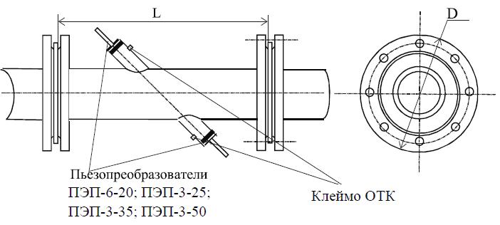 Урж2км схема подключения